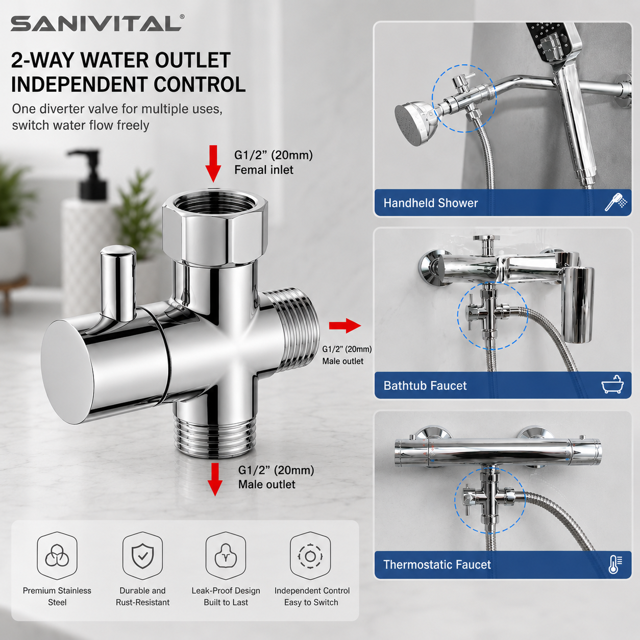 SANIVITAL 3-Way Shower Diverte - Shower Valve Cartridge 리뷰 및 가격