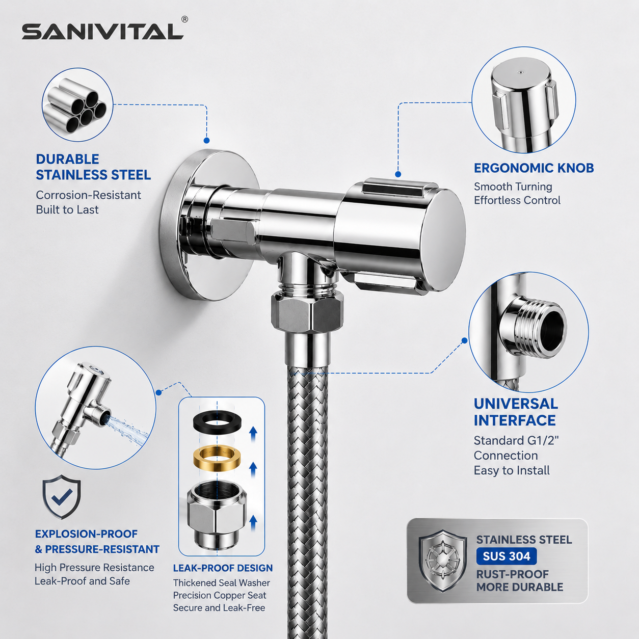 SANIVITAL G1/2 Angle Valve Sta - Toilet Fill Valve 리뷰 및 가격