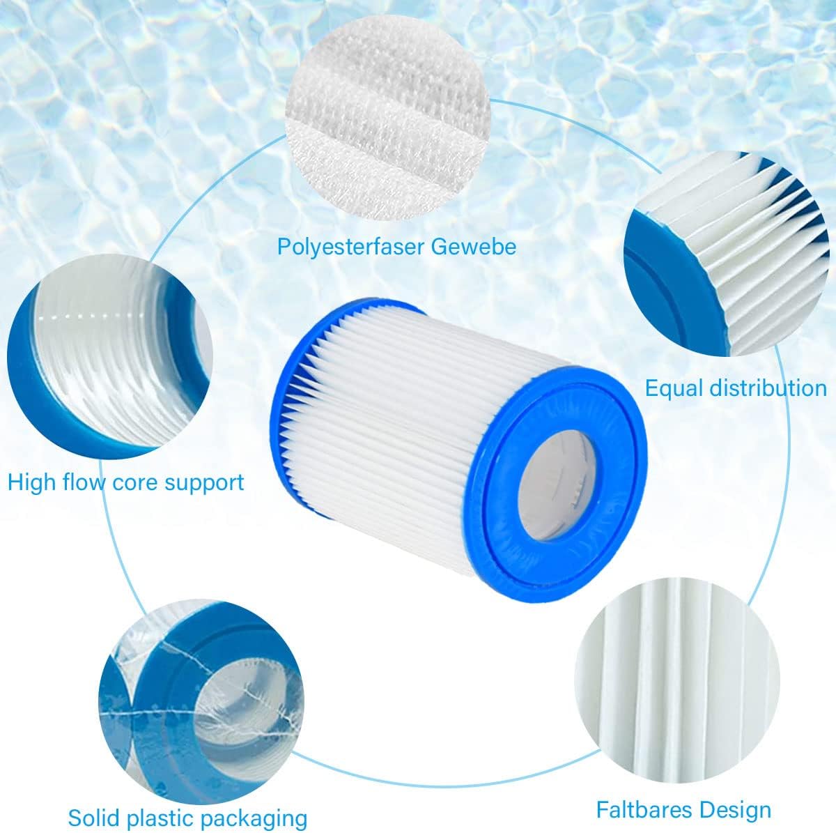 Filter Cartridge for Bestway I - Basin Mixer Cartridge 리뷰 및 가격