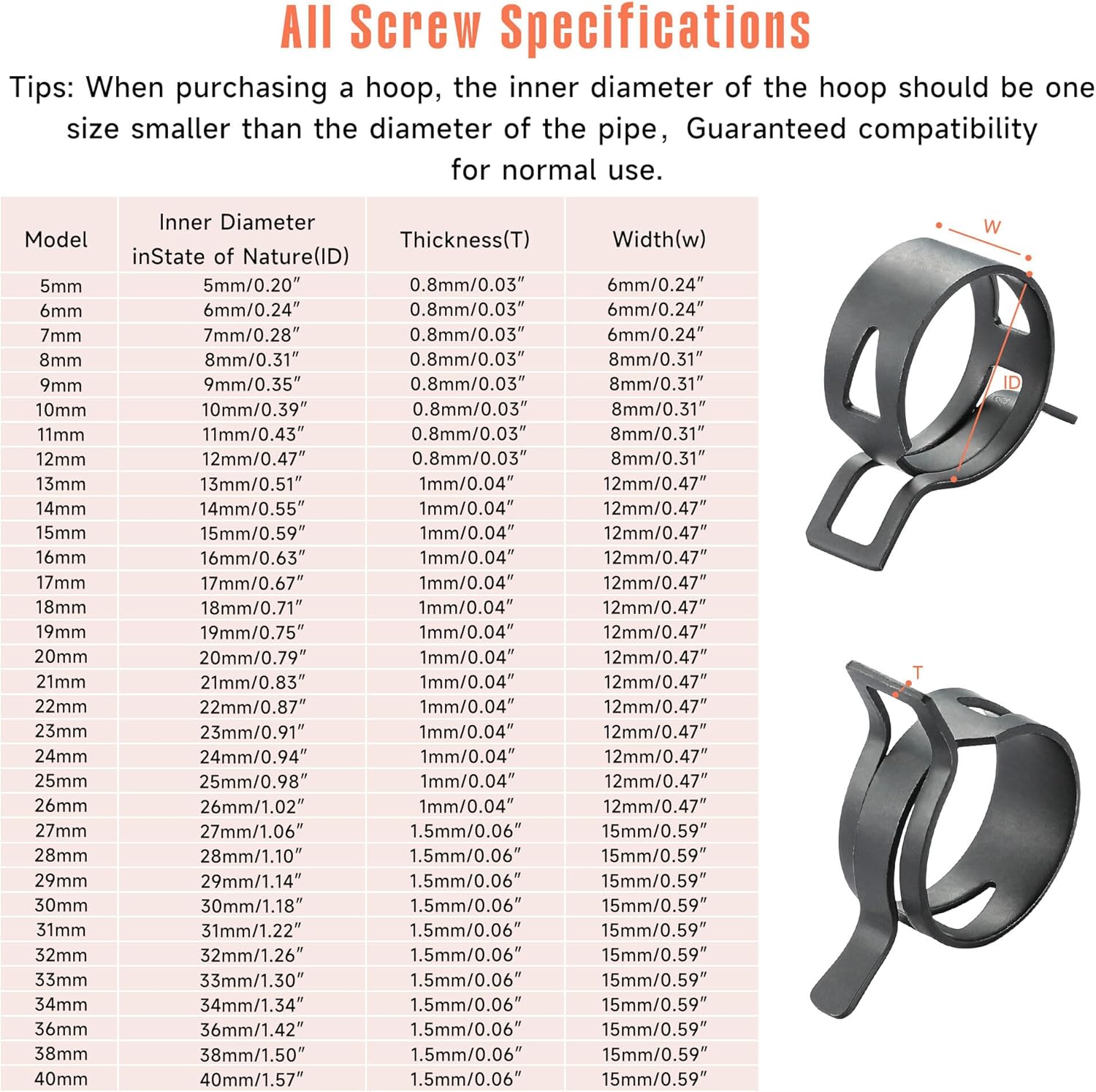 24pcs Hose Spring Clamp Clips  - Drain Pipe Clip 리뷰 및 가격